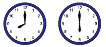 Uhren Anzeige 8 Uhr und 18 Uhr
