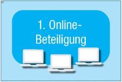 Symbolbild zur 1. Online-Beteiligung