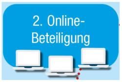 Symbolbild zur 2. Online-Beteiligung