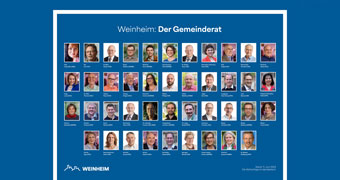 Übersicht des Gemeinderats